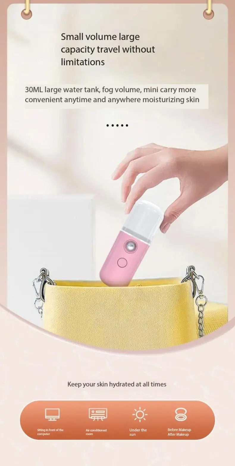 White Hydration Meter Nano Spray for Accurate Face Hydration - Smarsty