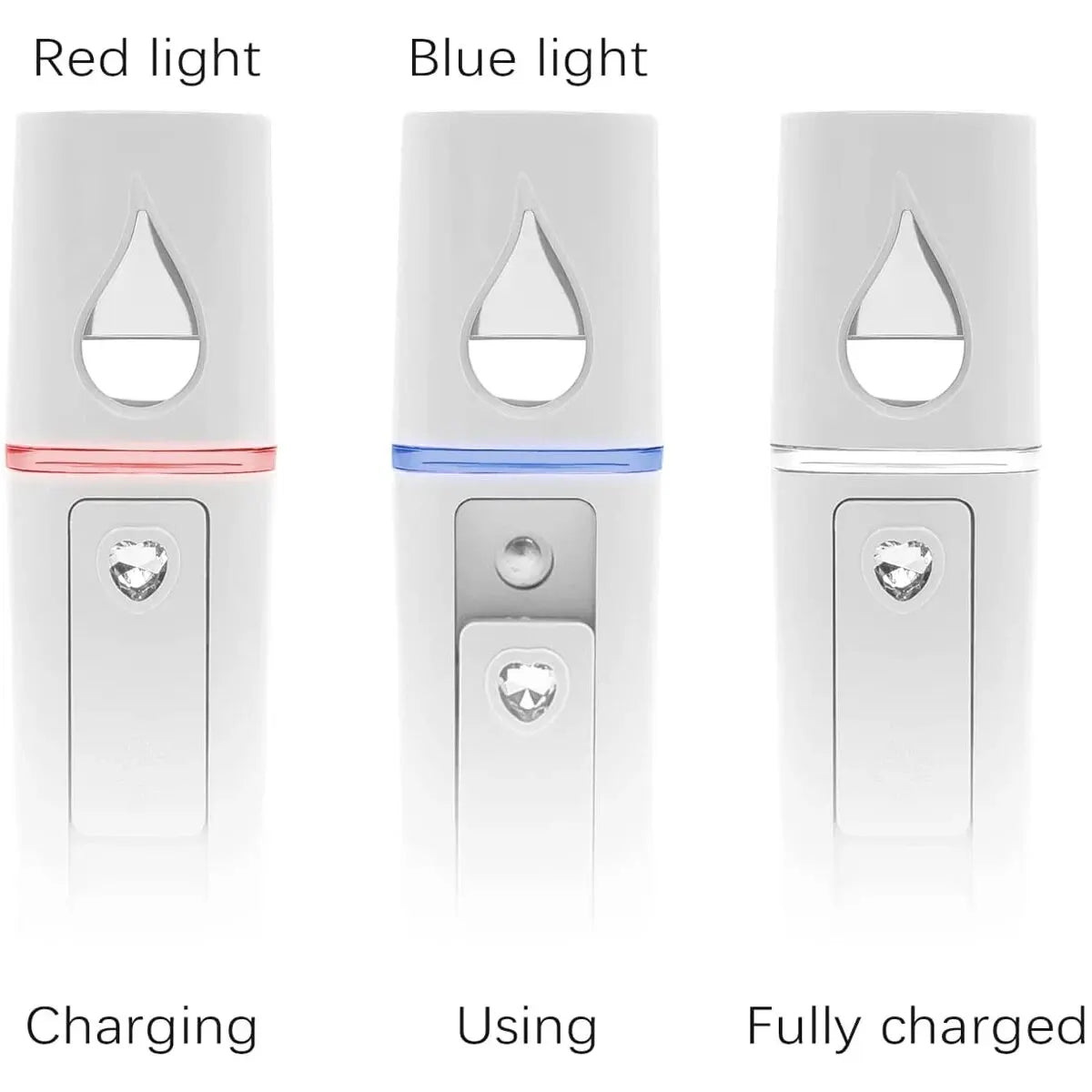 Nano Face Steamer Hydrating Facial Sprayer for Youthful Skin - Smarsty