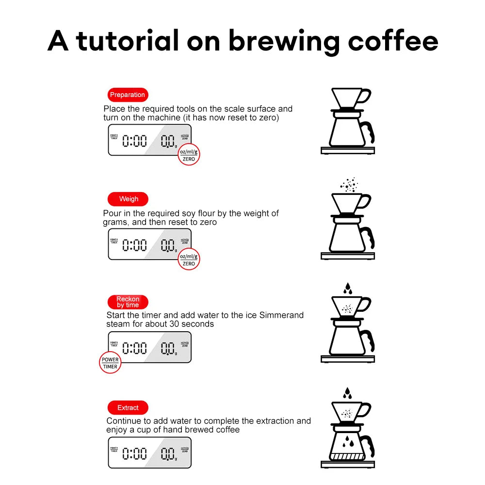 Digital Coffee Scale with Timer and High Precision - Smarsty