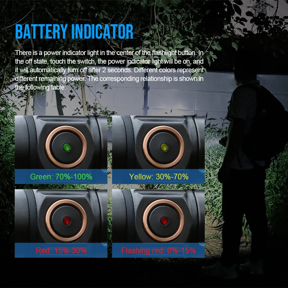 Trustfire MT10 Rechargeable LED EDC Flashlight 1000 Lumens Type USB C Charging Torch Mini 16340 Light MVB Optics with Magnet Lan