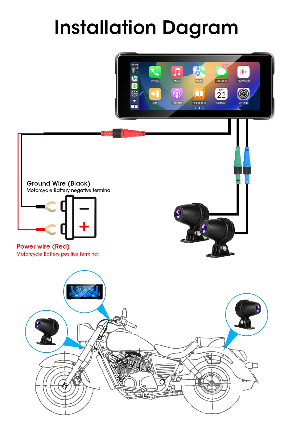 Portable Motorcycle Navigation Display CarPlay Android Auto - Smarsty