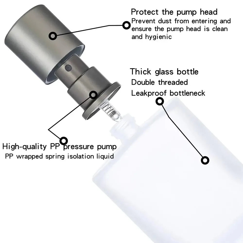 Frosted Glass Spray Bottles Refillable Perfume Atomizer - Smarsty