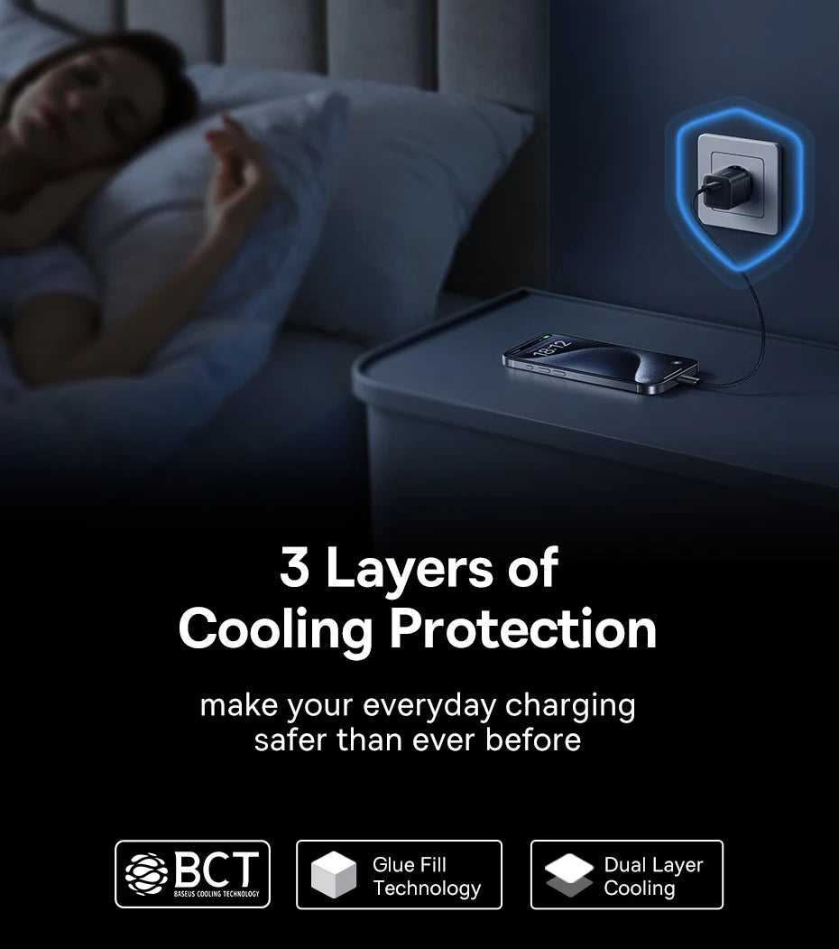 GaN USB C Charger 30W Fast PD PPS CompatibleWith IPhone - Smarsty