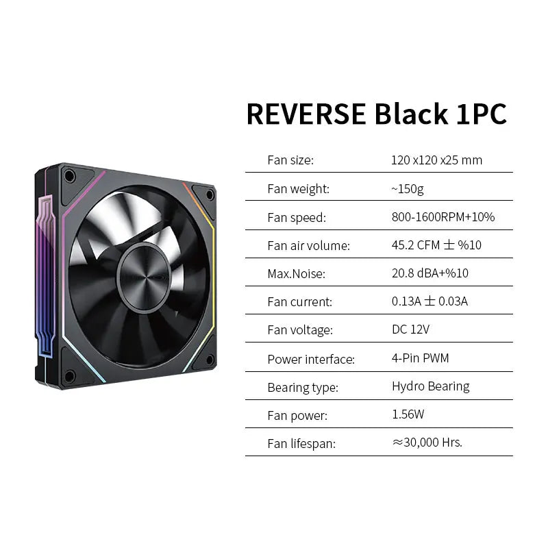 LDPCSJ OEM PRISM 5 PRO Computer Chassis Fan 12cm ARGB 4 Pin PWM Quiet Cooling Fan 12V Large Air Volume 45.2CFM/800-1600RPM