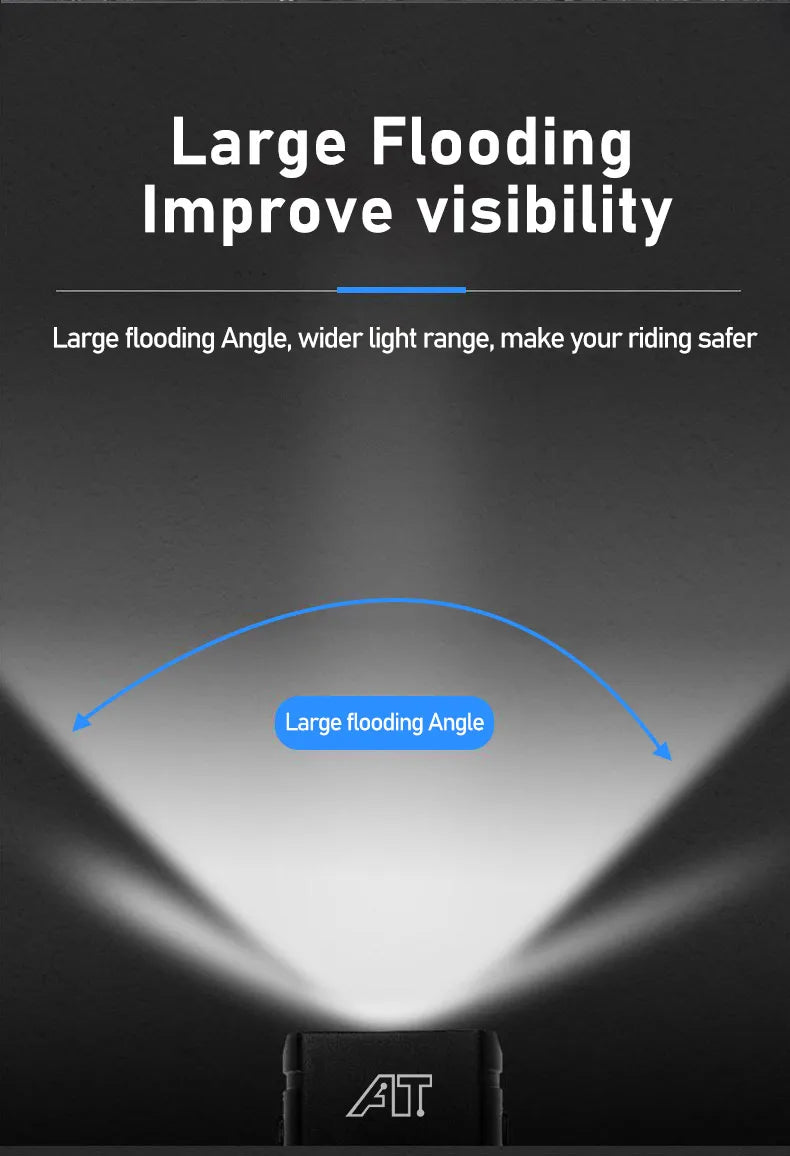 LED Bicycle Front Light Type-C Rechargeable Bicycle Headlight MTB Road Bike Headlamp Easy to Install Cycling Accessories - Smarsty