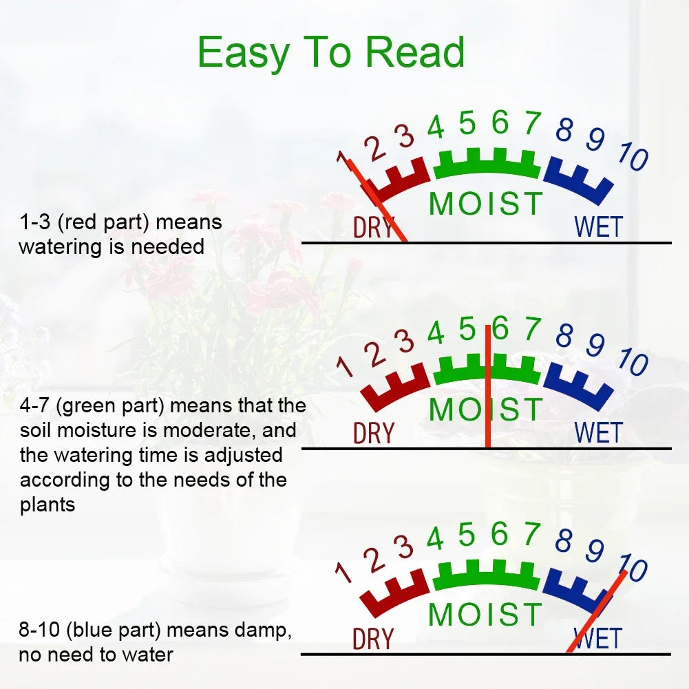 Mini Soil Moisture Meter for Healthy Plants - Smarsty