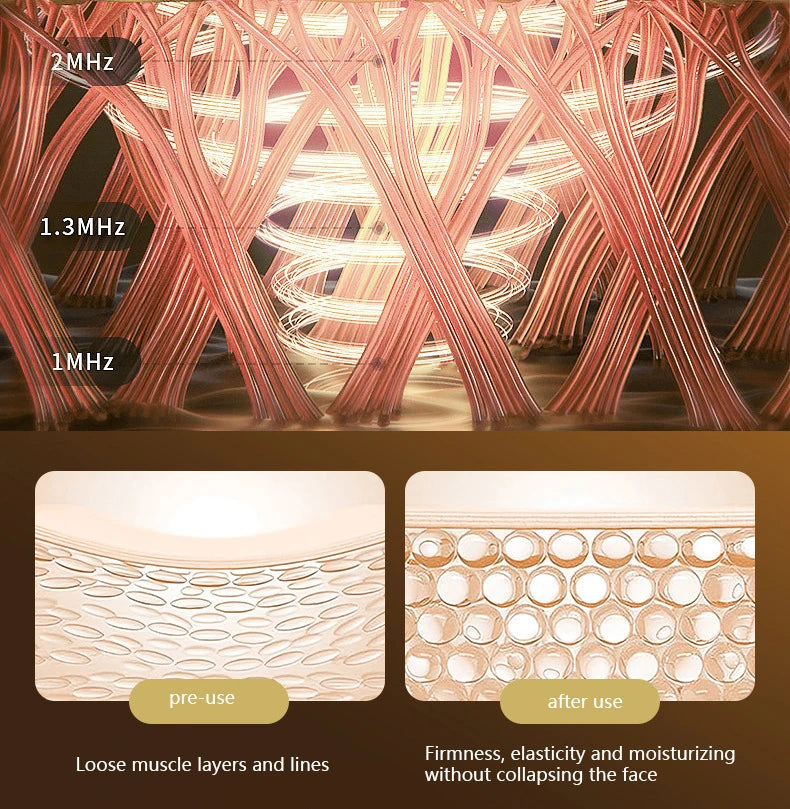 Electric Facial Massager for Lifting and Firming Skin - Smarsty