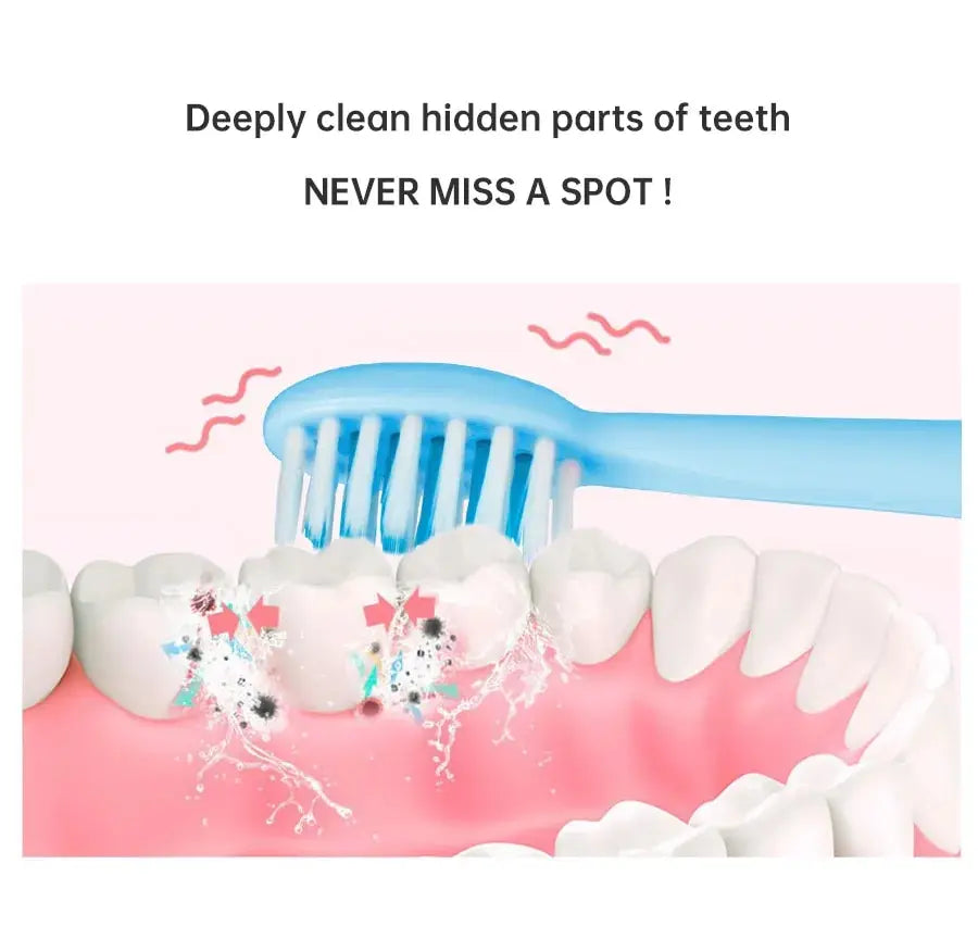 Tongwode Electric Sonic Toothbrush for Deep Cleaning and Whitening - Smarsty