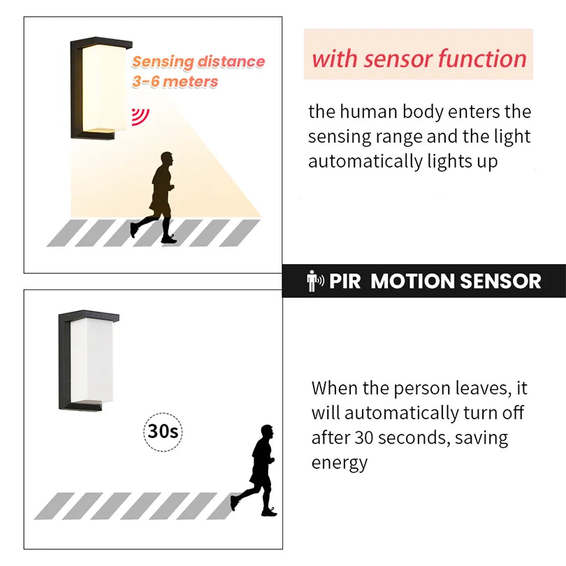 LED Wall Light With Motion Sensor For Outdoor Use - Smarsty