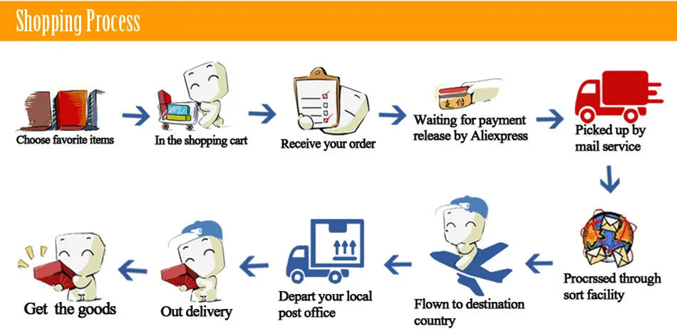 4PCS Baby Waterproof Diapers Pee Shorts Underwears Reusable Soft Ecological Cotton Toddler Potty Training Pants For Boys Girls by Smarsty