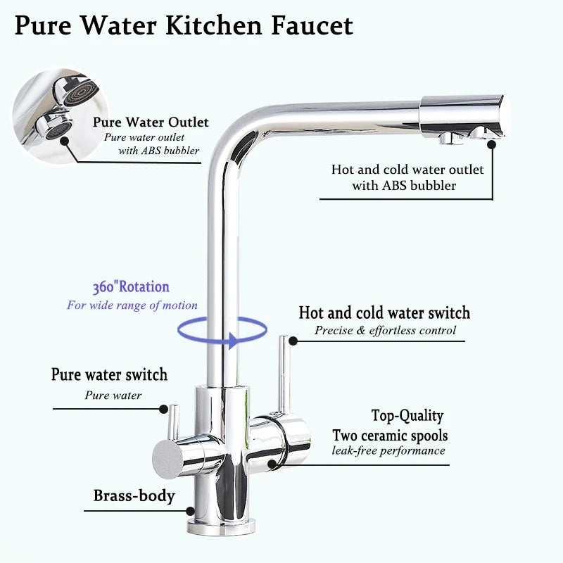 Chrome Kitchen Faucet with Pure Water Filter and Dual Handles - Smarsty