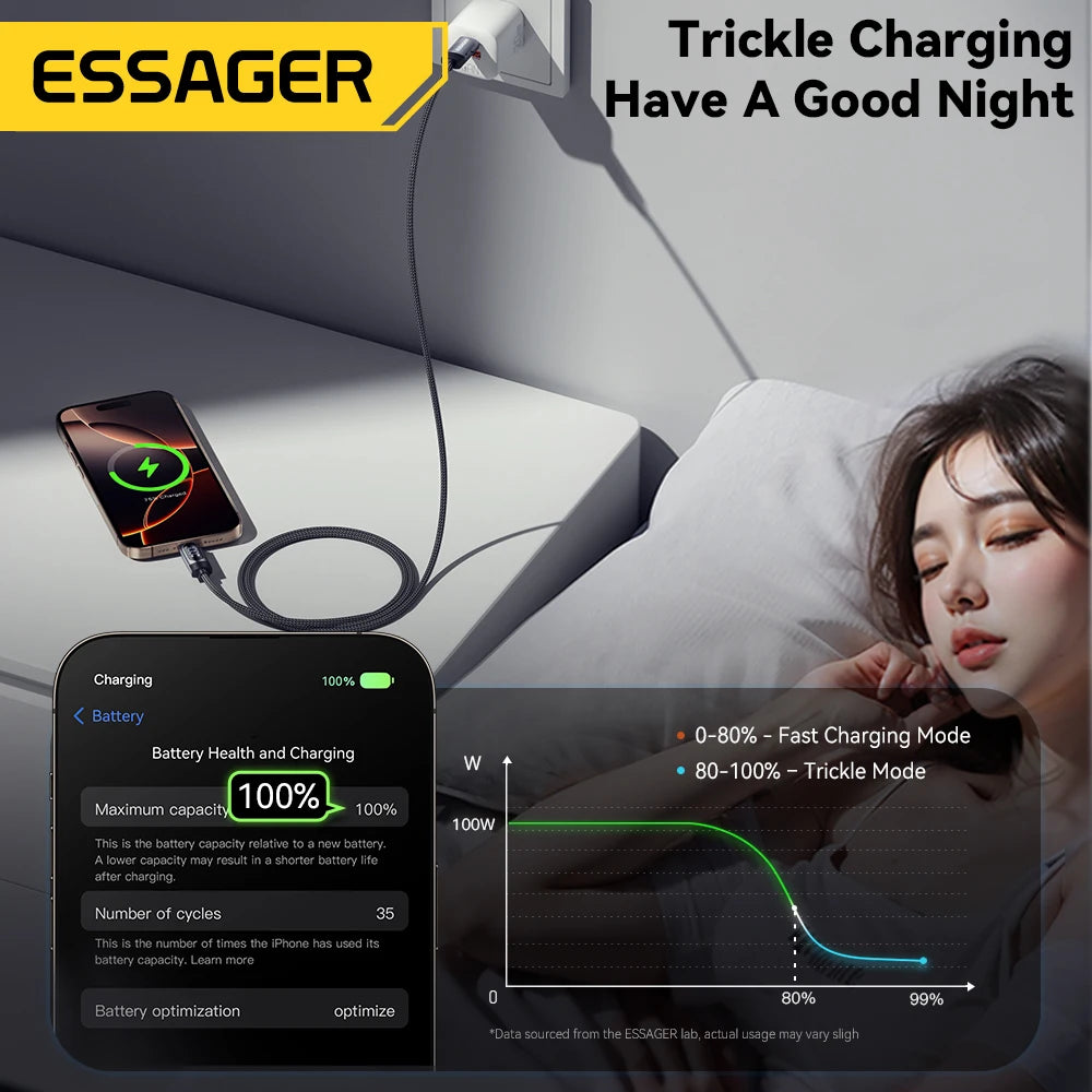 Essager Digital Dispaly USB C Cable For iPhone 17 16 15 Xiaomi Huawei 100W PD Fast Charging For Macbook iPad Type C to C Cable - Smarsty