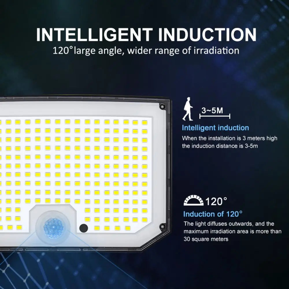LED Solar Motion Sensor Outdoor Wall Lamp Waterproof - Smarsty