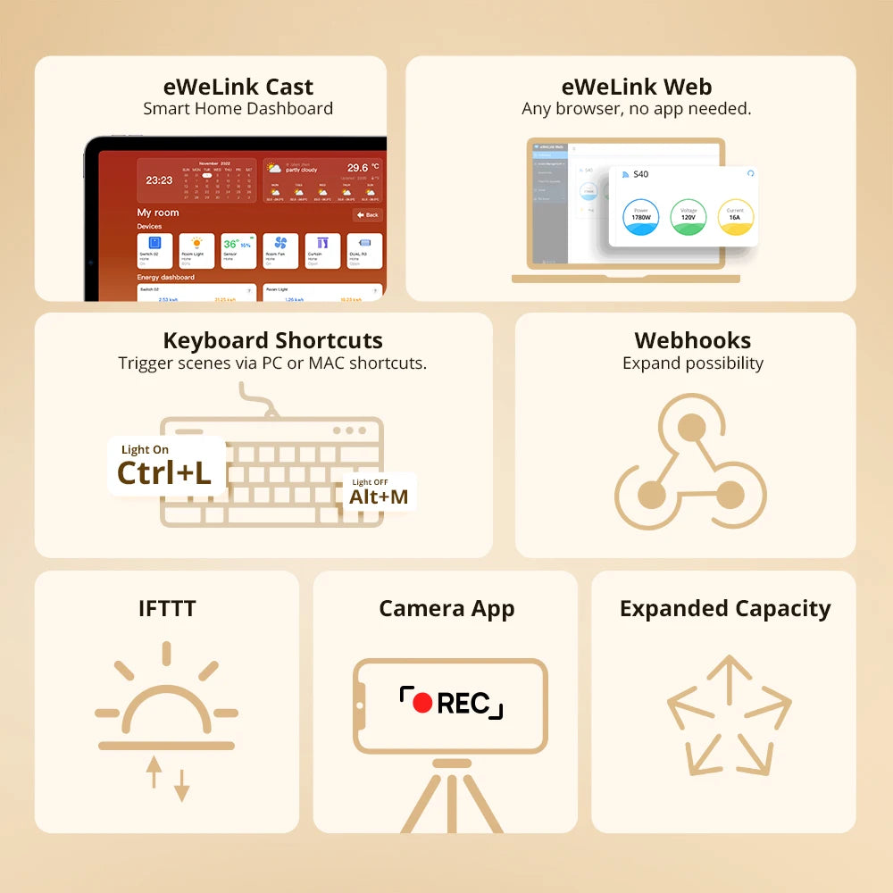 Smart Temperature Humidity Sensor Compatible with Zigbee Technology - Smarsty