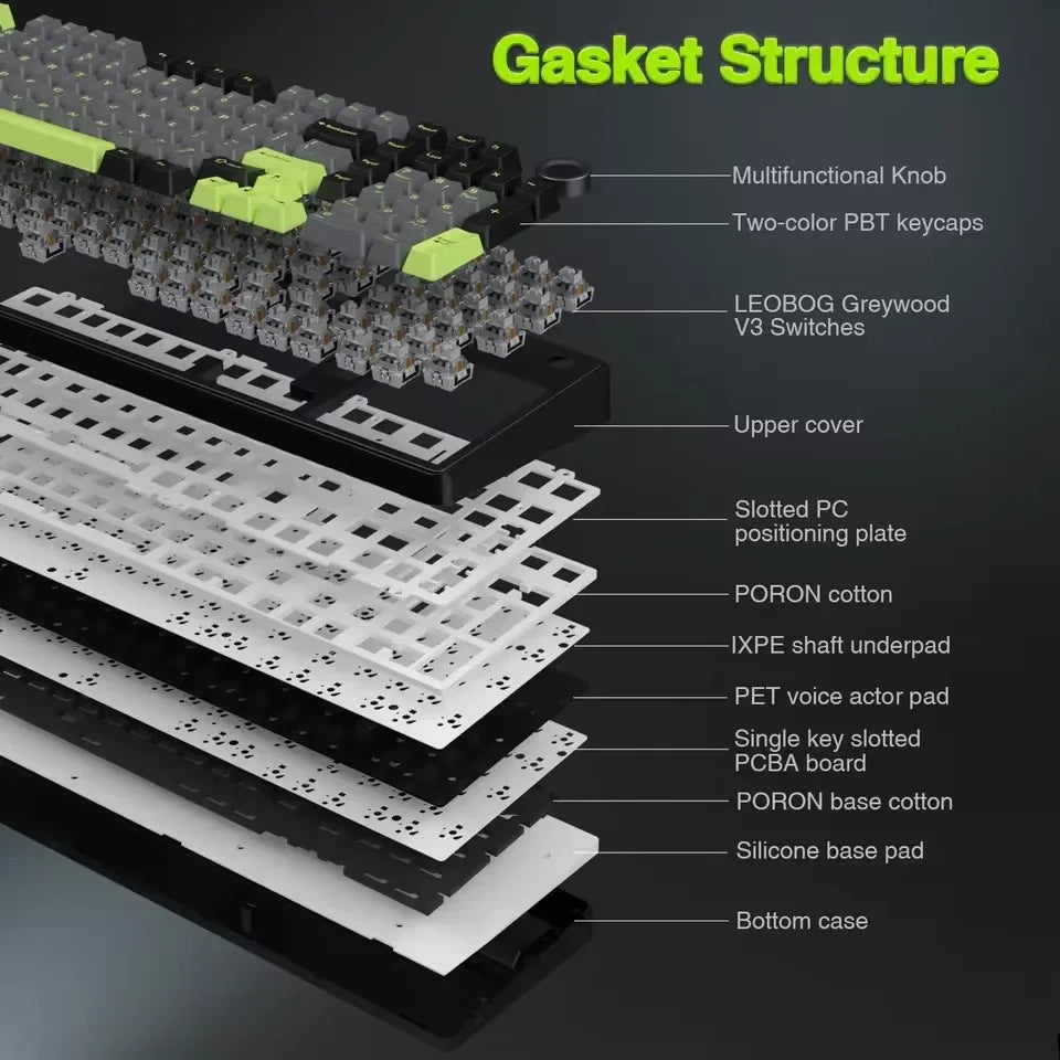 Gaming Mechanical Keyboard With Wireless Three Mode