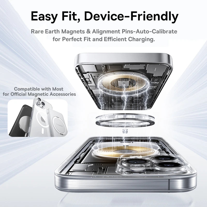 Smarsty Clear Magnetic MagSafe Slim Case for iPhone 16 Pro Max -