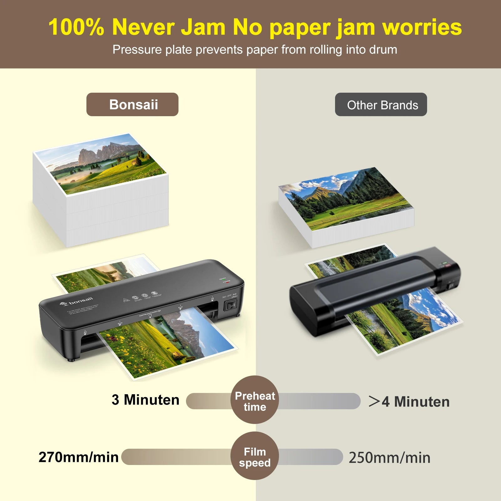 Bonsaii 9-Inch Thermal Laminator with Never Jam Tech for Docs, Posters, Photos - Simple & Convenient for Home, Office, School