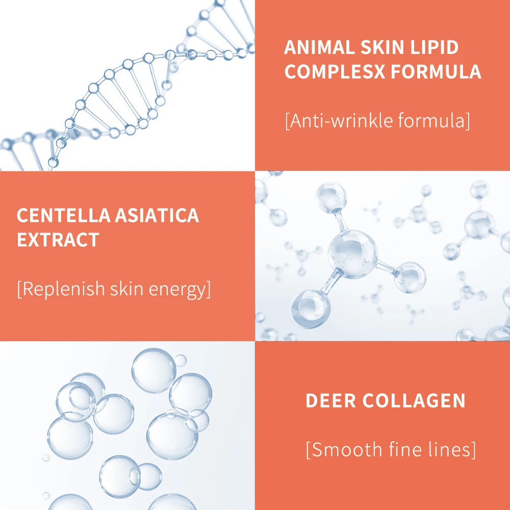 Peptide Collagen Eye Cream for Dark Circles and Puffiness - Smarsty
