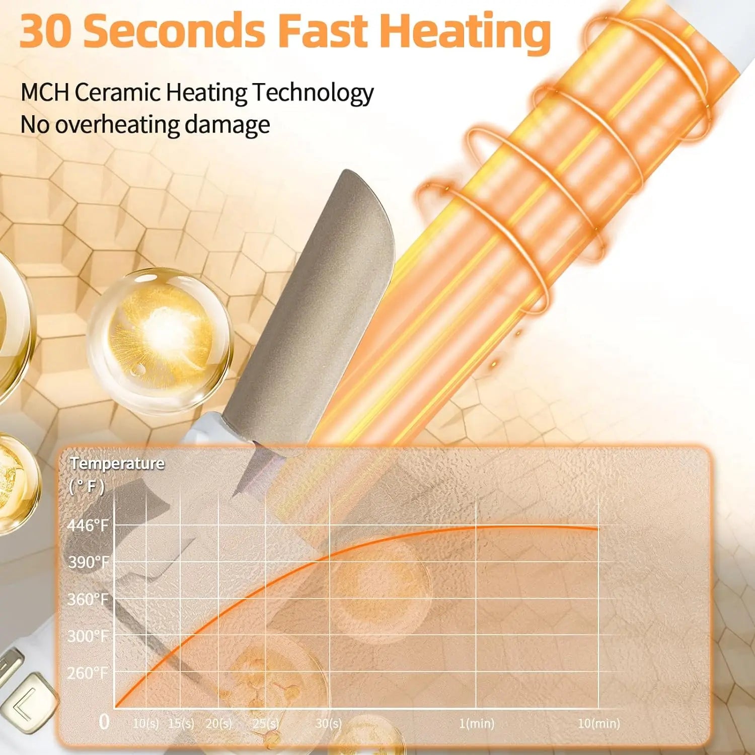 Automatic 28mm Hair Curling Wand for Professional Waves - Smarsty