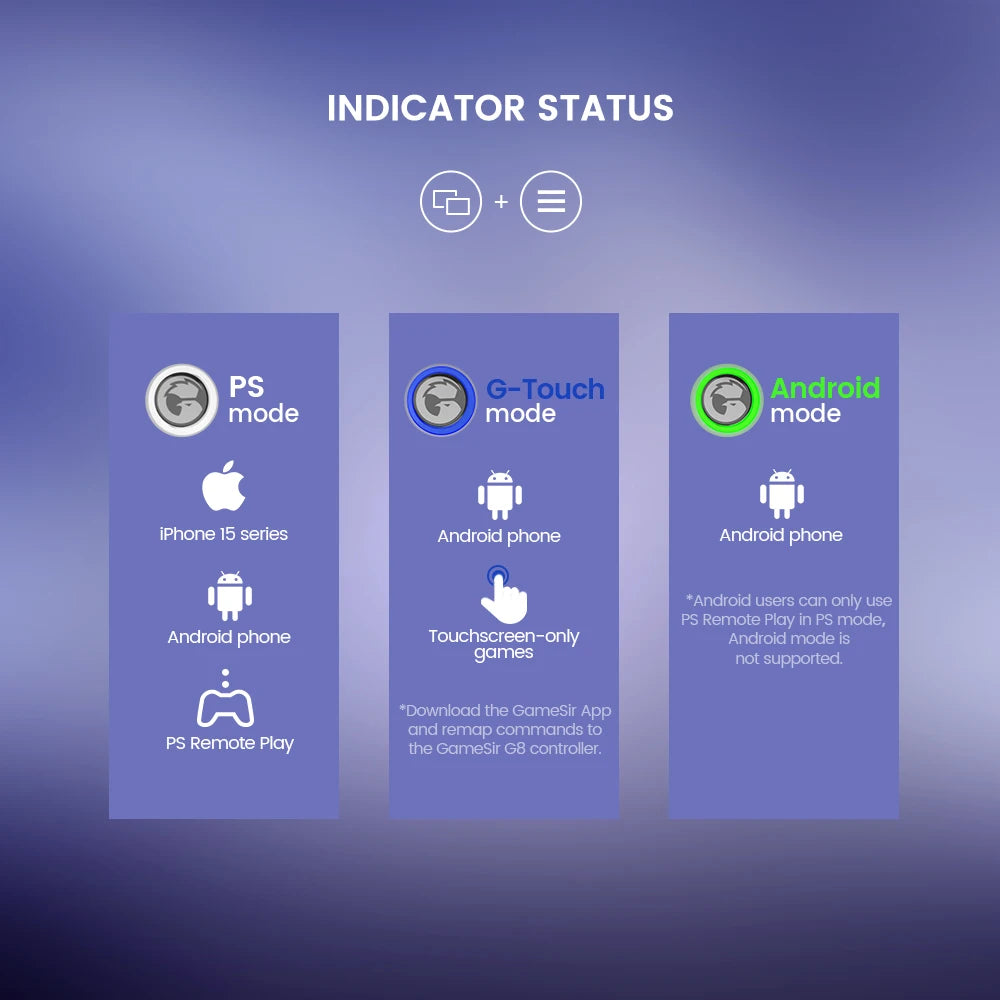 GameSir G8 Game Controller with Hall Effect Joystick - Smarsty