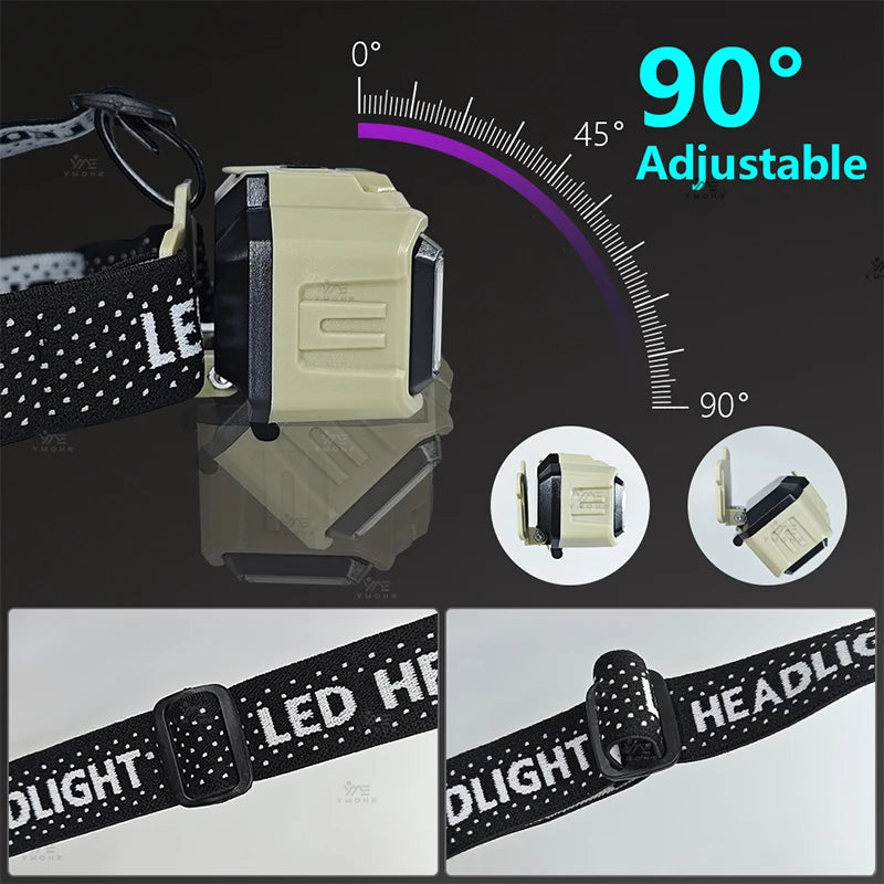 Super Bright Headlamp 1000LM USB C Rechargeable Mining Safety Head Torch Red Light Mode Running Emergency Tiltable Head Torch by Smarsty