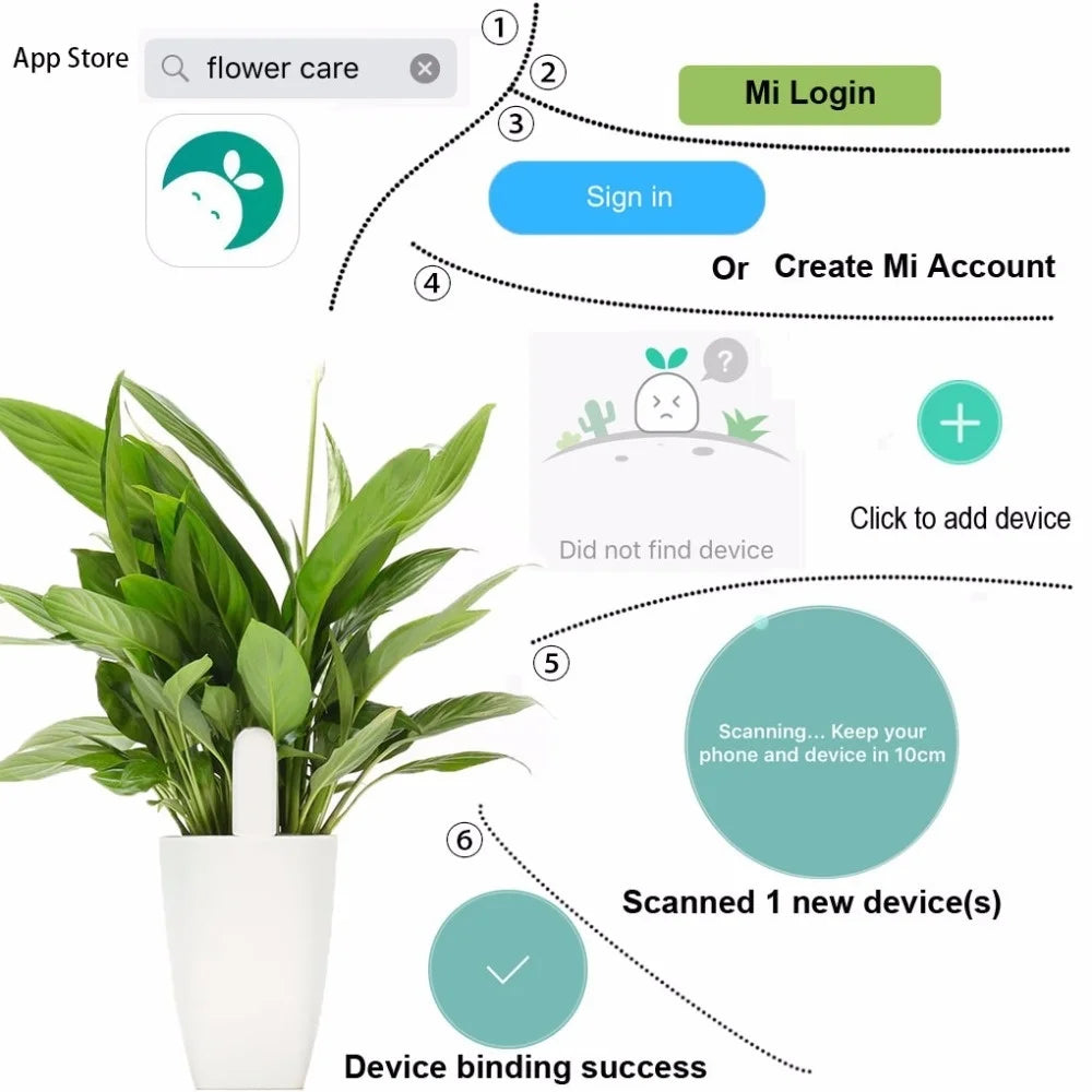 Smart Soil Water Tester for Healthy Plants - Smarsty