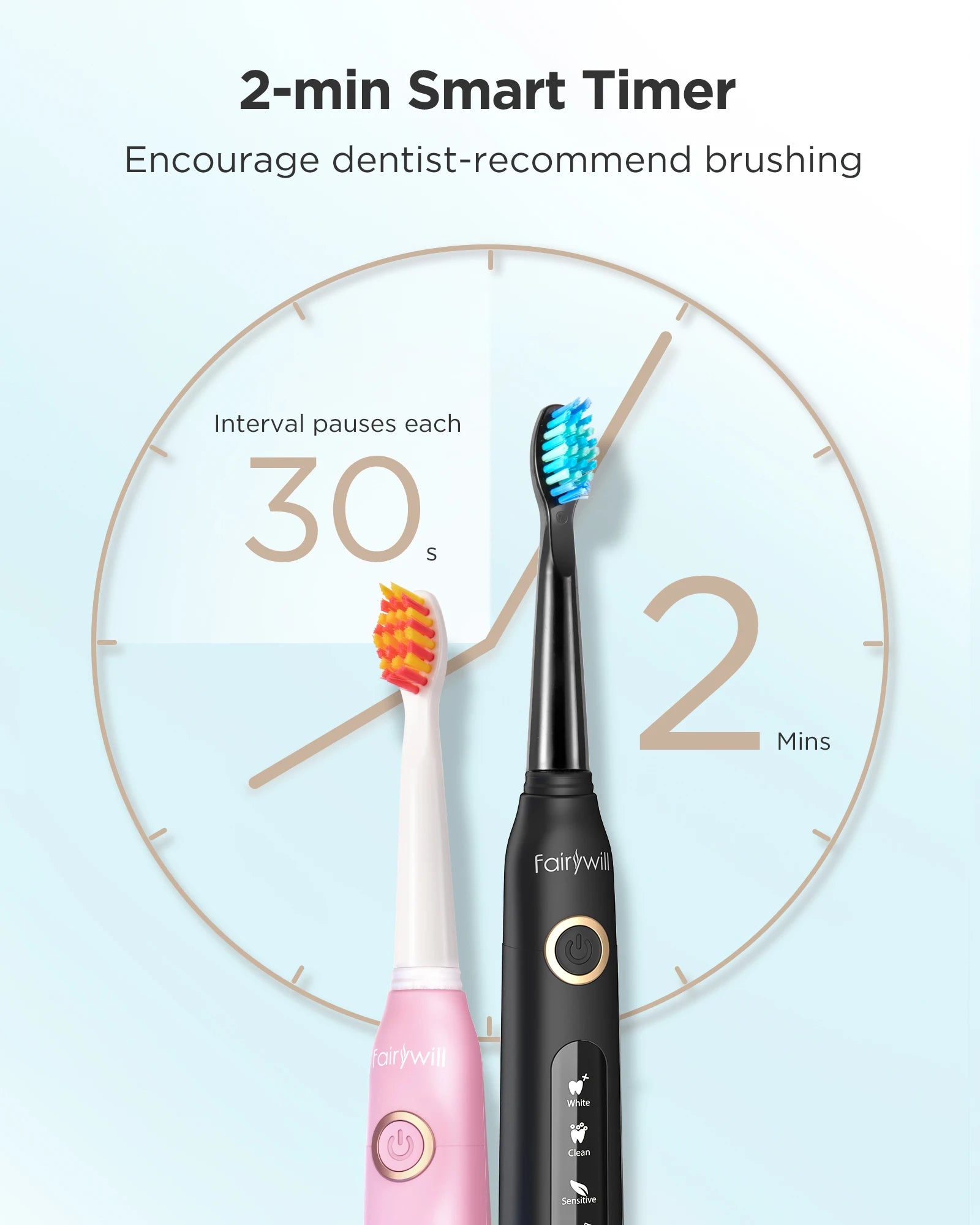 Fairywill Sonic Electric Toothbrush FW-D7 set USB Charge Toothbrushes case for Adult with tooth brush Heads 5 Mode Smart Time - Smarsty