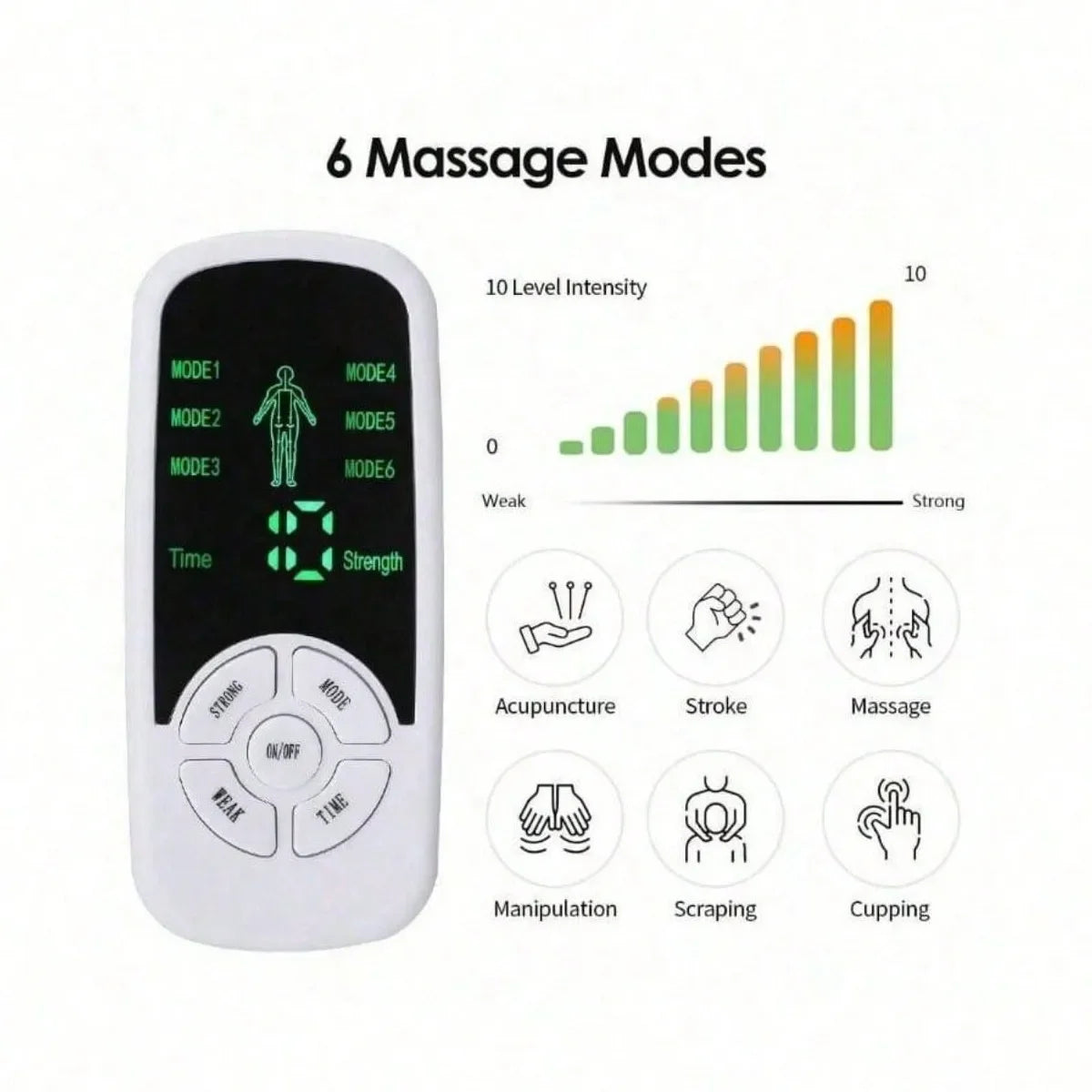 Electric Muscle Therapy Stimulator for Pain Relief - Smarsty