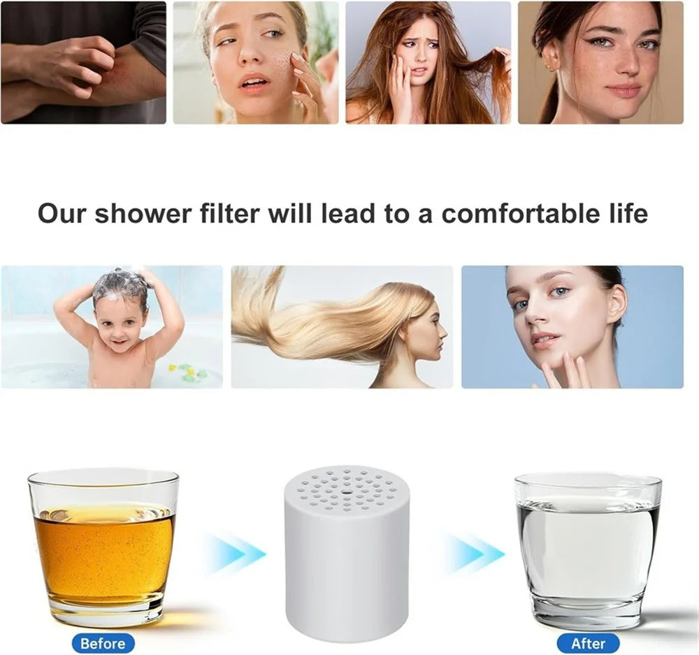 20 Stage Shower Filter Replacement Cartridge Shower Filter for Hard Water Universally Compatible with Any Similar Design Shower