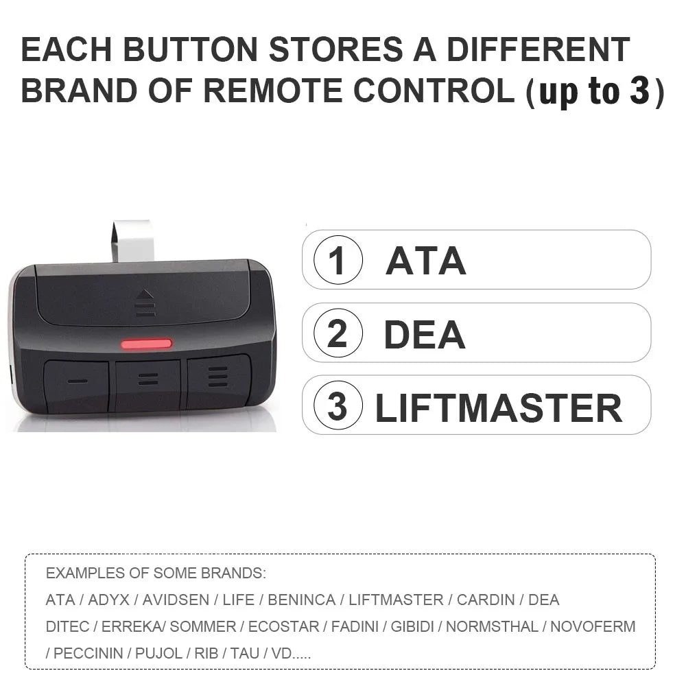 Universal Garage Door Remote Control with Clip - Smarsty