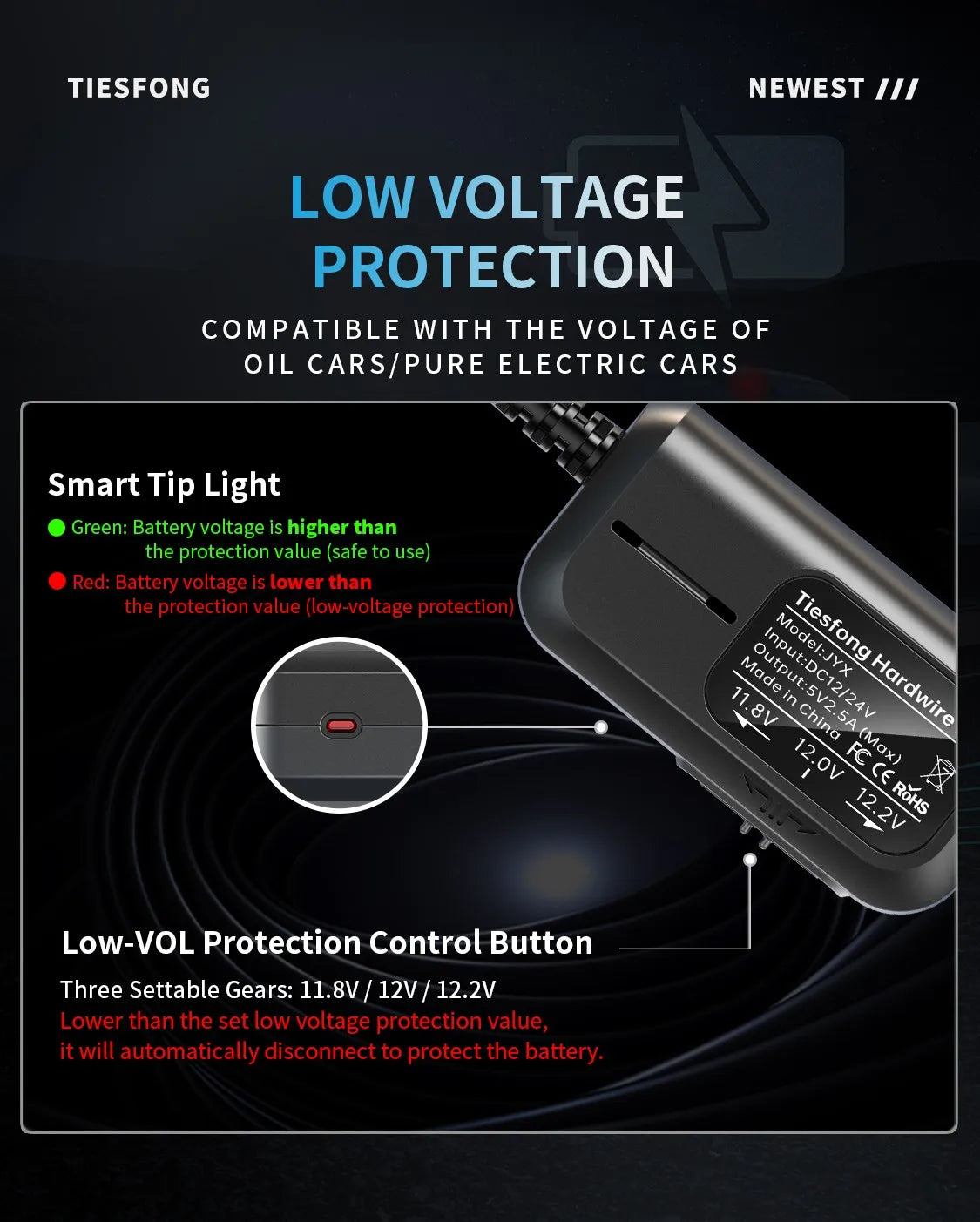 4 Channel GPS Dash Cam Front 4K Night Vision Parking - Smarsty