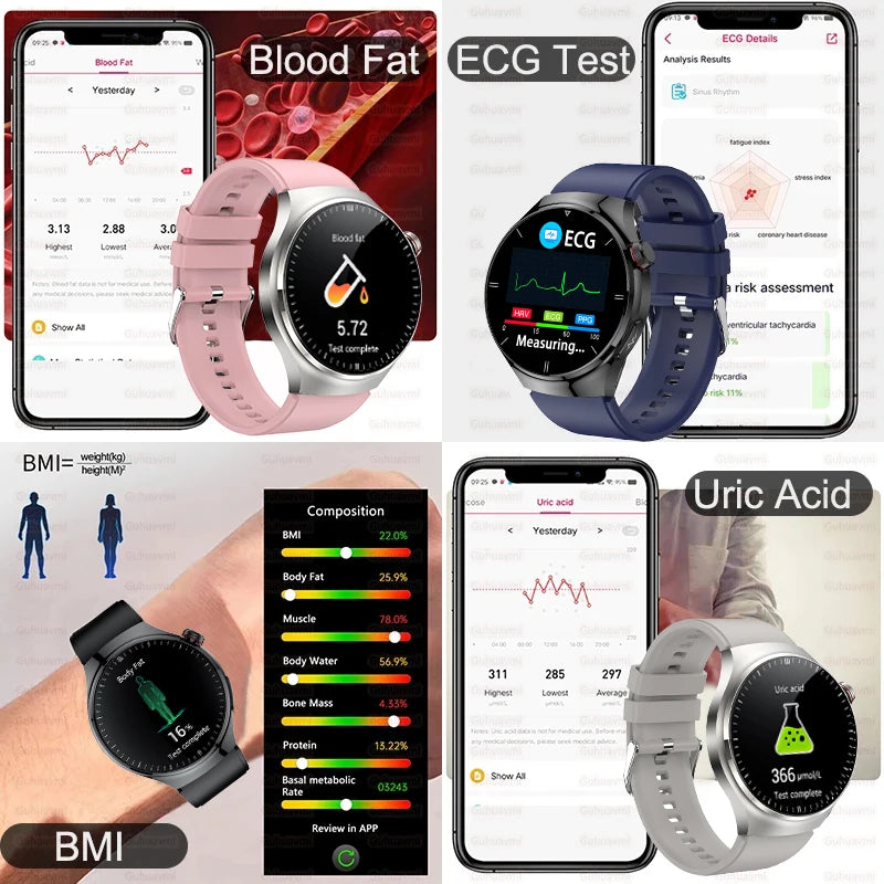 2025 Smart Health Watch with Blood Oxygen and ECG - Smarsty