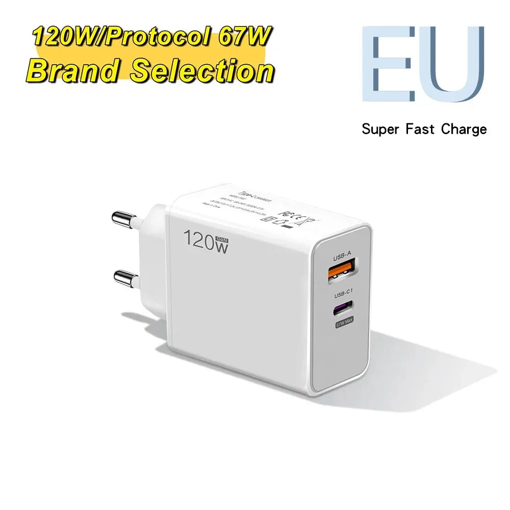 120W USB C Fast Wall Charger With Global Travel Plugs - Smarsty