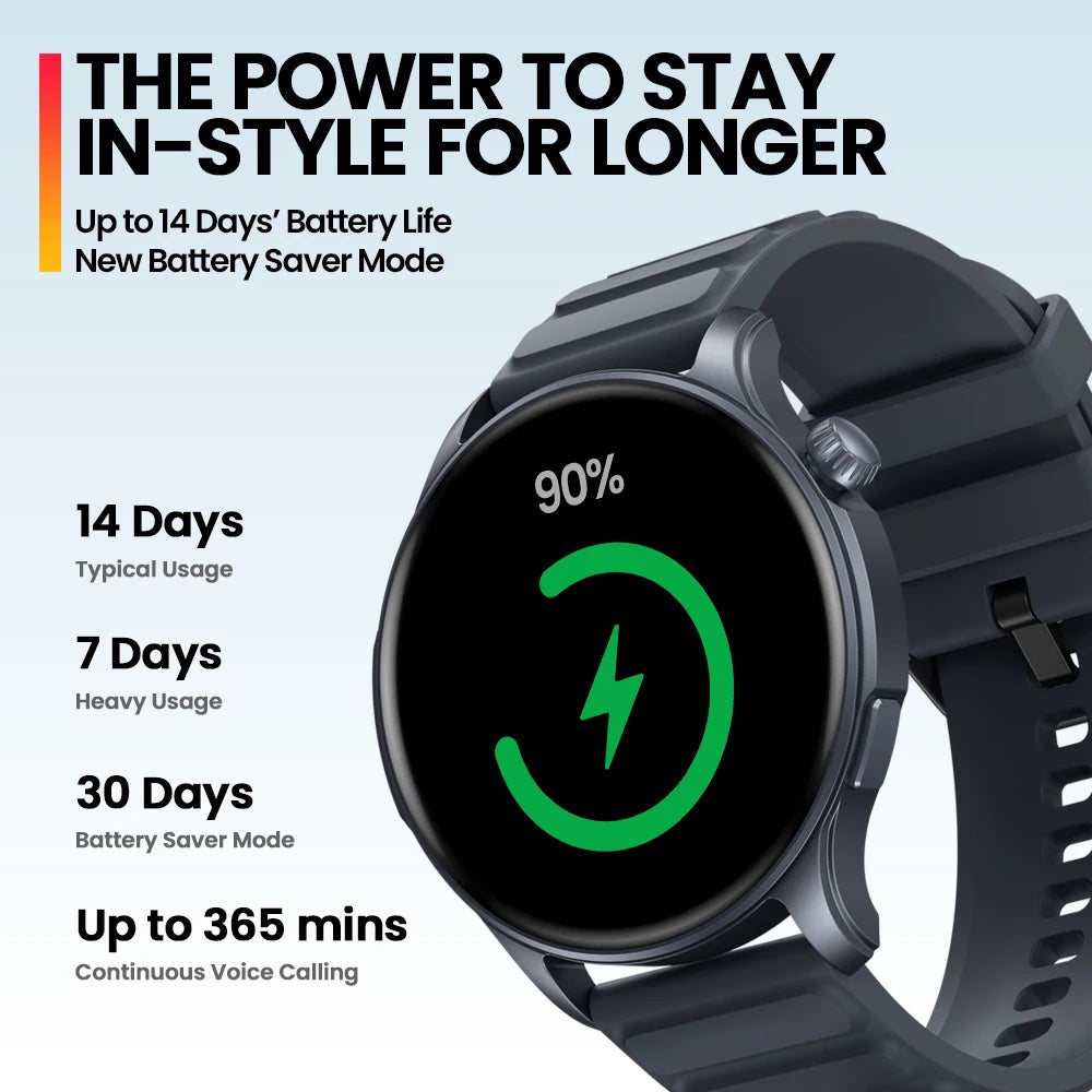 Zeblaze Btalk 3 Pro Smart Watch with AMOLED Display - Smarsty