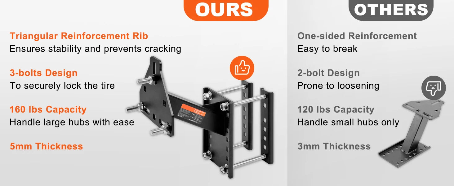 SucceBuy 160 lbs Spare Tire Carrier with Mounting Screws Bracket Lugs On Bolt Patterns Tire Mount Wheel Holder for Trailers RV