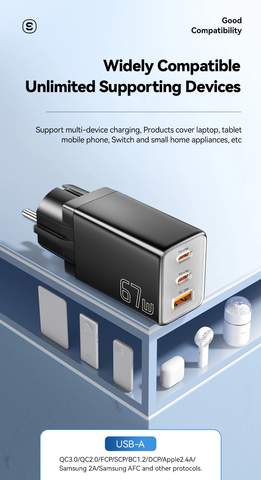 GaN USB C Charger 67W 45W Fast Charging For iPhone - Smarsty