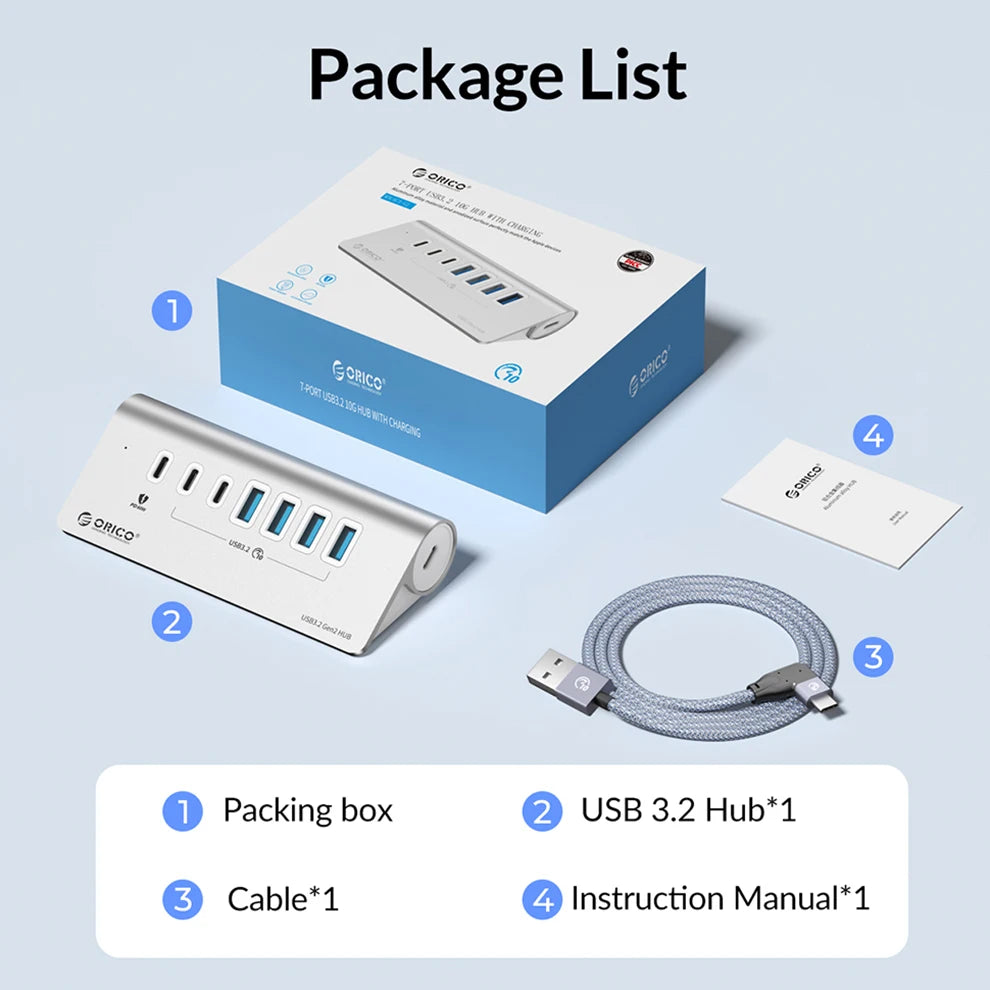 High Performance USB Docking Station With 10Gbps Hub