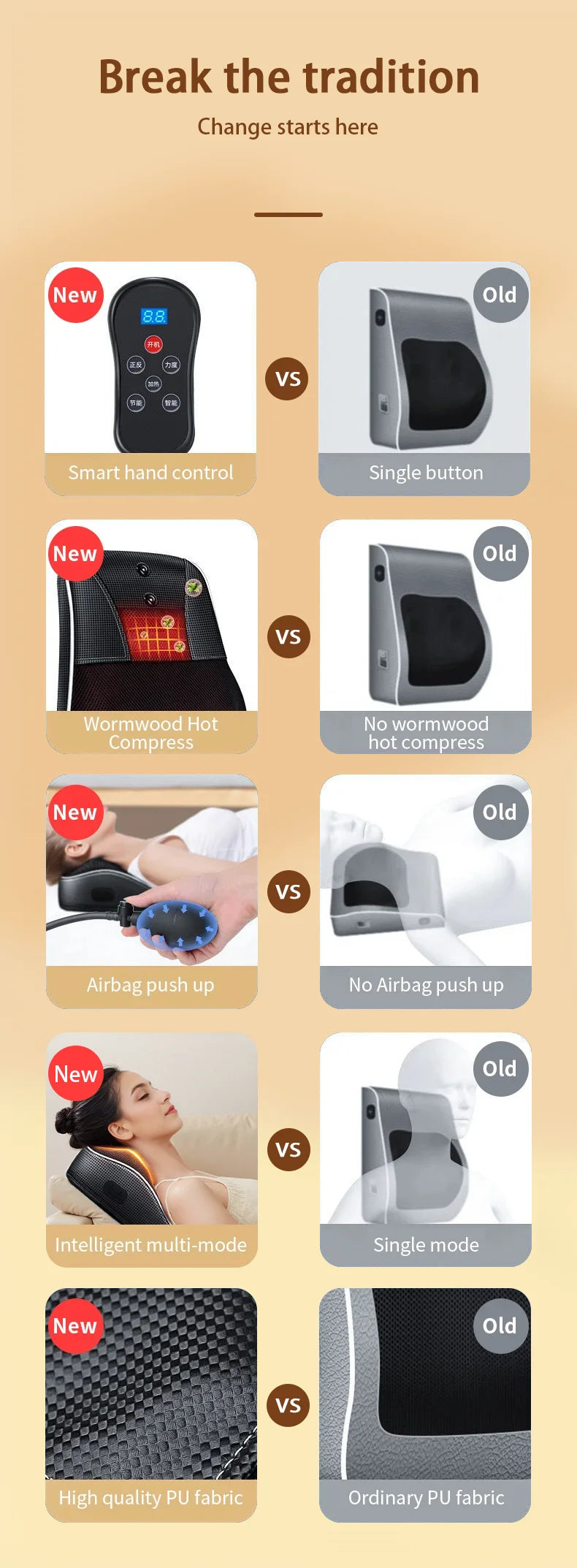 Shiatsu Electric Neck Pillow with Heating Therapy - Smarsty