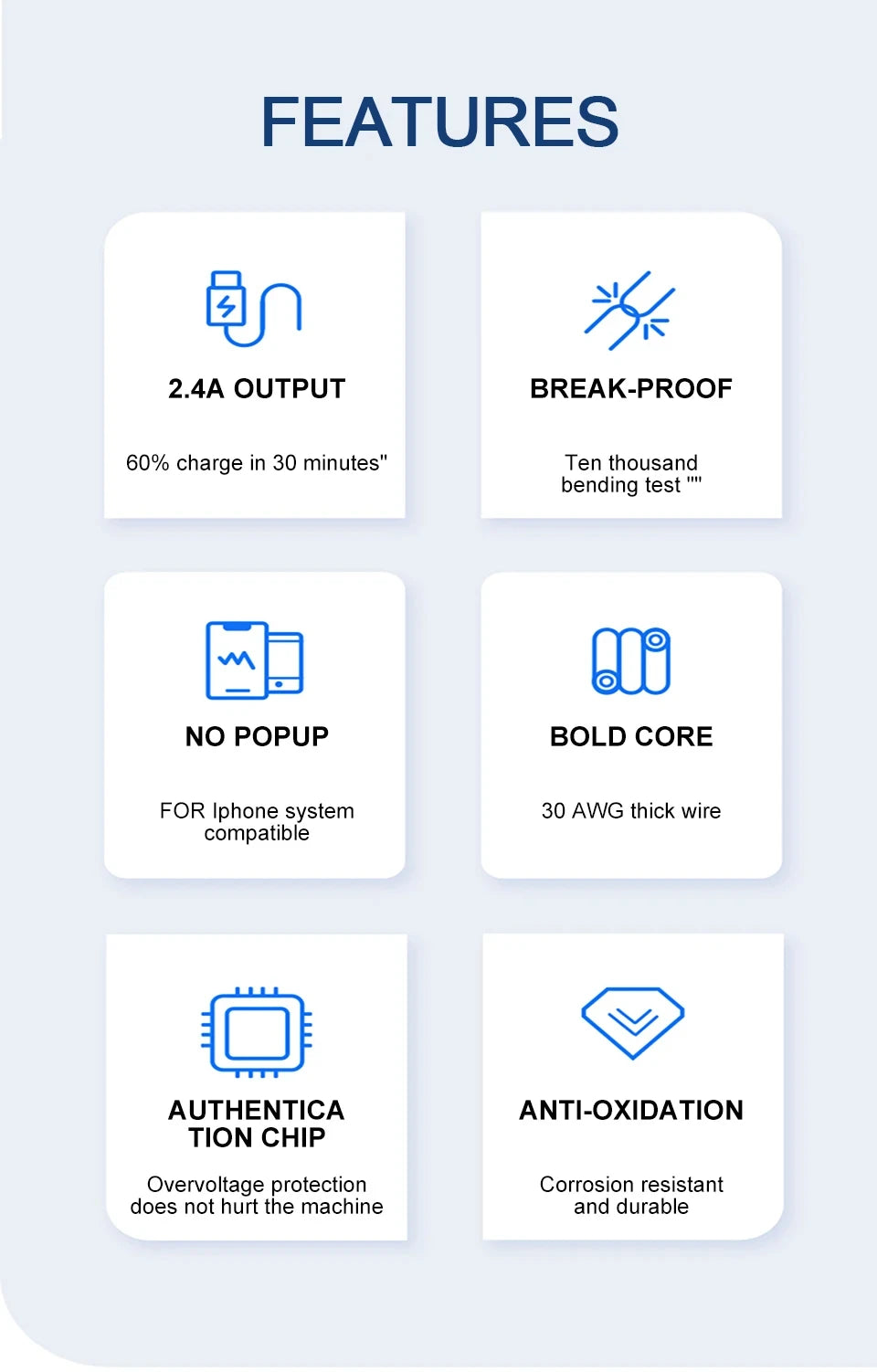 Original 40W PD USB C Fast Charger Cable For Apple iPhone 16 15 14 13 12 11 Pro Max X XR 8 7 Plus iPad USB Type C Data Sync Line - Smarsty