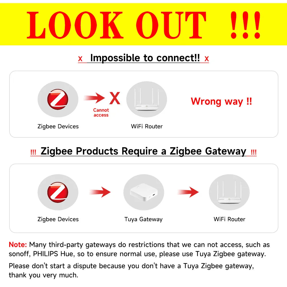 Tuya ZigBee Smart Scene Switch For Home Automation - Smarsty