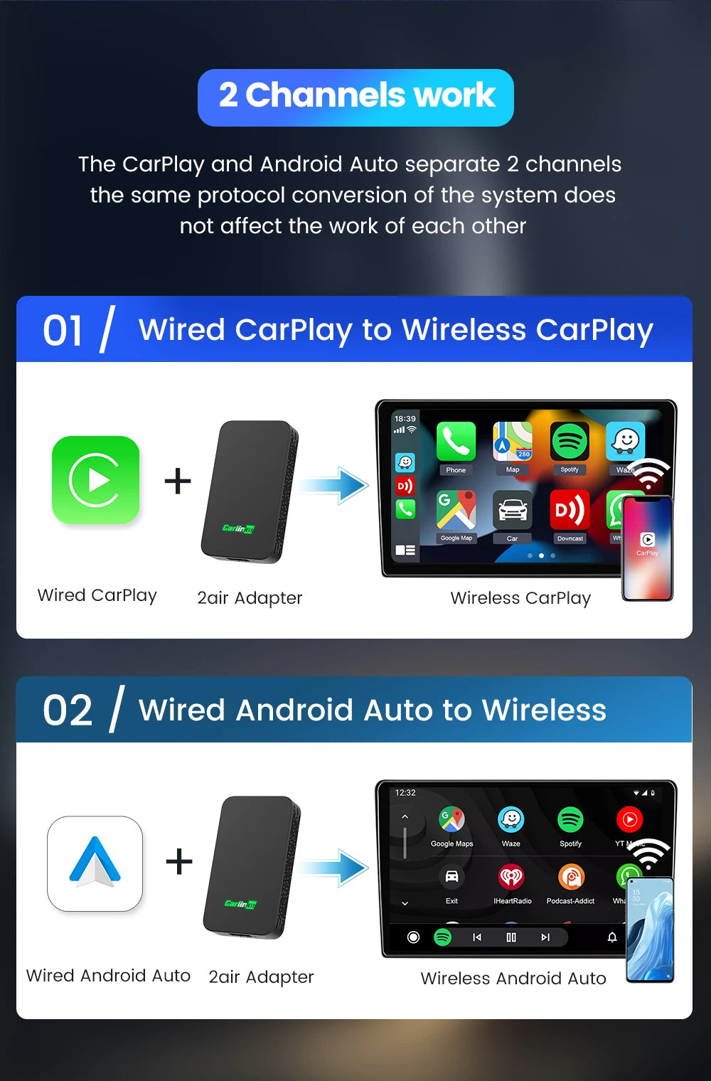 Wireless CarPlay Android Auto Adapter For All Cars Spotify - Smarsty