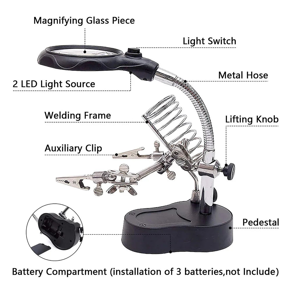 High Definition Welding Magnifier with LED Light - Smarsty
