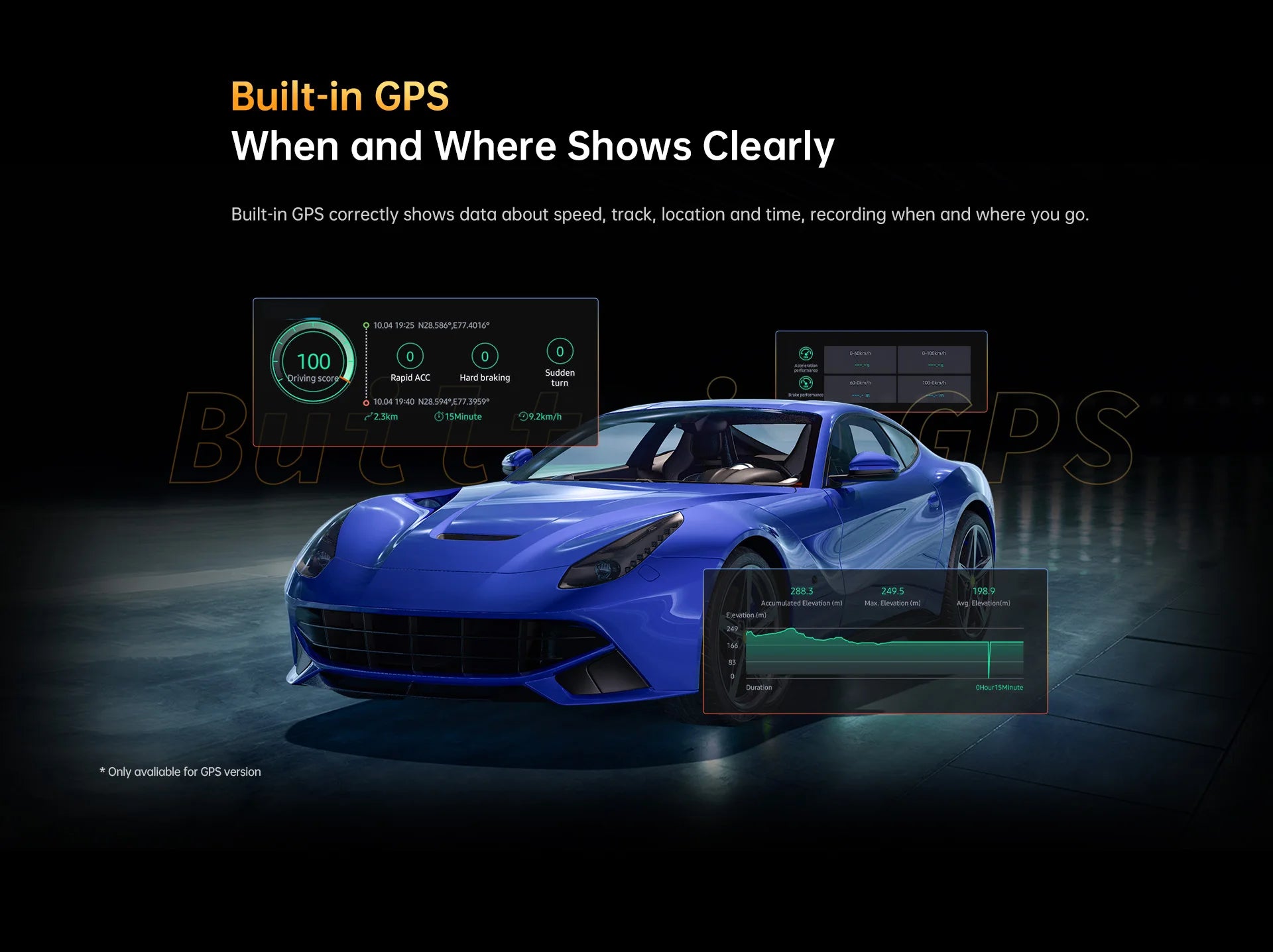 Z40 Dash Cam Featuring GPS 1944P FullHD Video Pro Elite - Smarsty