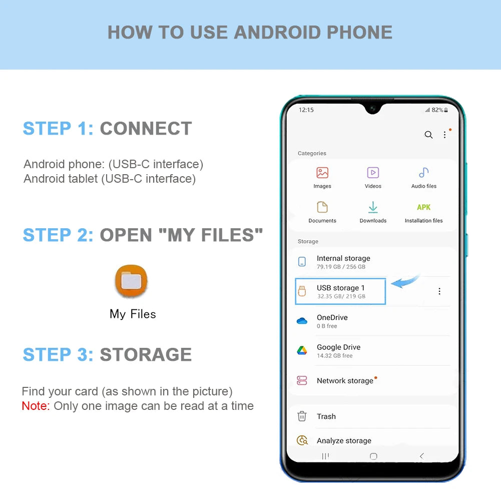 3 in 1 Type-C To SD/TF/CF Memory Card Adapter SD Card Reader Memory Card Reader for iPad iPhone 15 MacBook and More USB-C Device