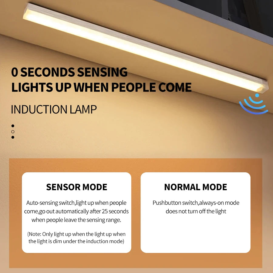 Rechargeable Motion Sensor LED Night Light for Cabinets - Smarsty