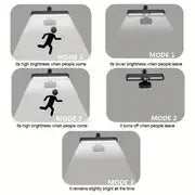Powerful LED Solar Outdoor Wall Lamp with Motion Sensor - Smarsty
