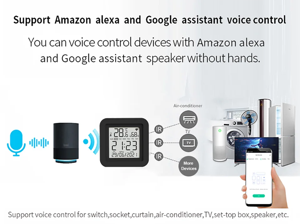 Tuya Smart IR Remote With Temperature Sensor - Smarsty