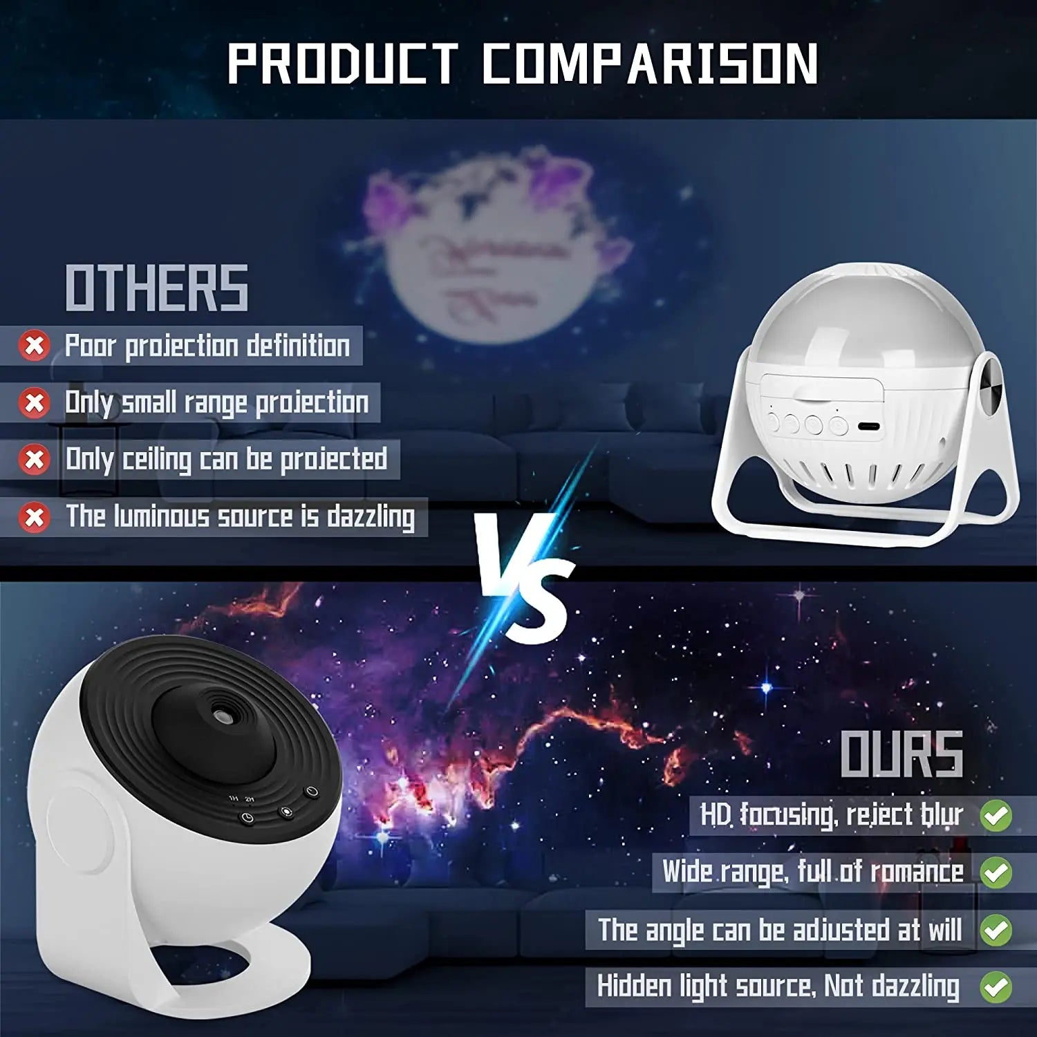 Galaxy Projector Night Light for Kids Room Decor - Smarsty