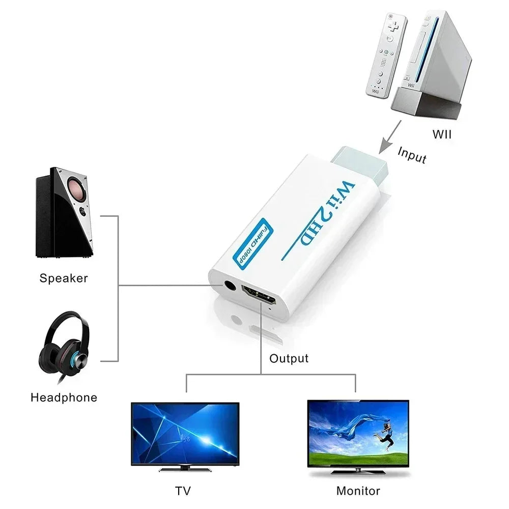 1080P Full HD Wii to HDMI Converter with Audio Output - Smarsty