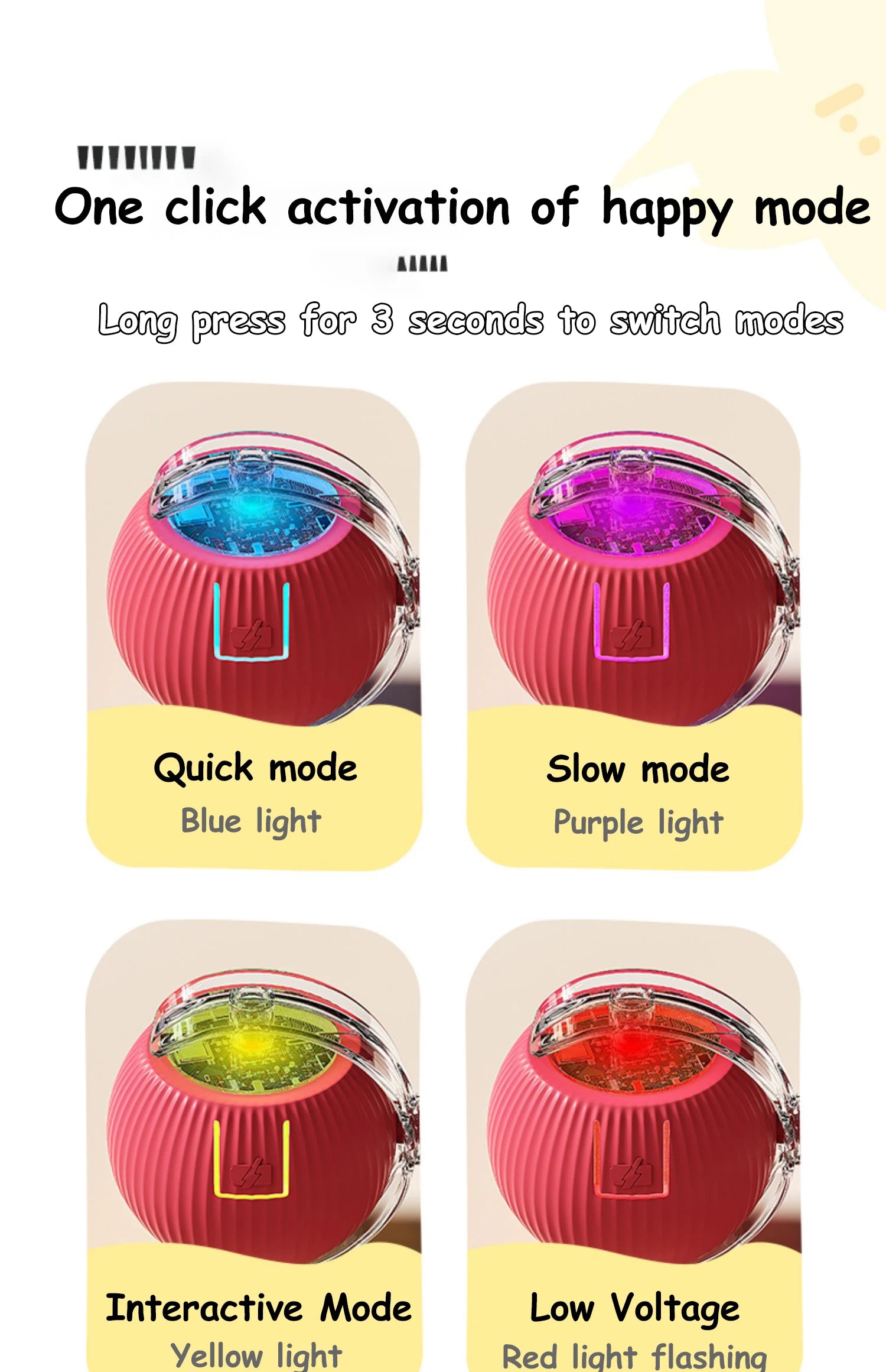 Interactive Rechargeable Cat Toy Ball With Faux Tail - Smarsty